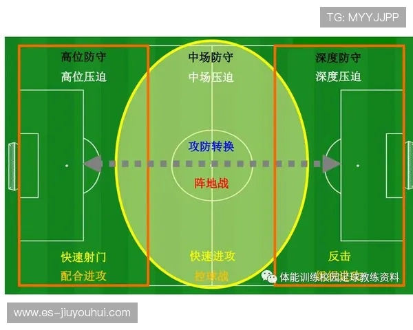 传统足球比赛时间规则调整及其对赛事节奏的影响分析